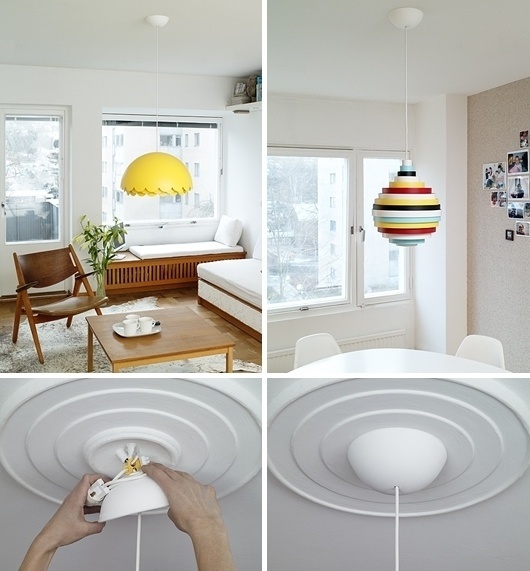 CableCup wit CableCup wit