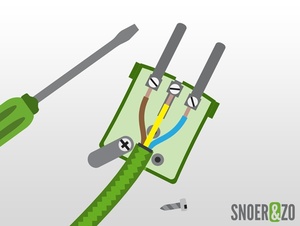 Monteren stekker Monteren stekker